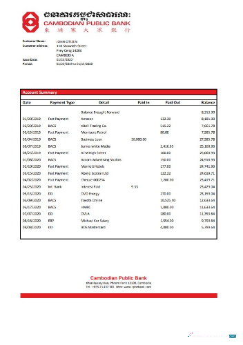 Download Cambodia Cambodian Public bank statement word